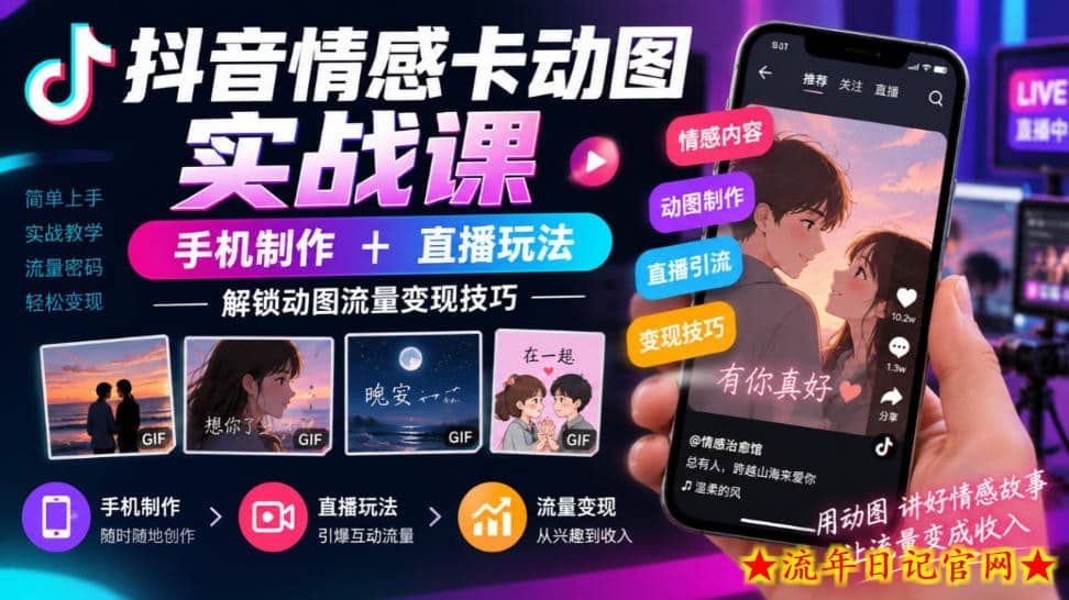 抖音情感卡动图实战课|手机制作+直播玩法,解锁动图流量变现技巧-流年日记