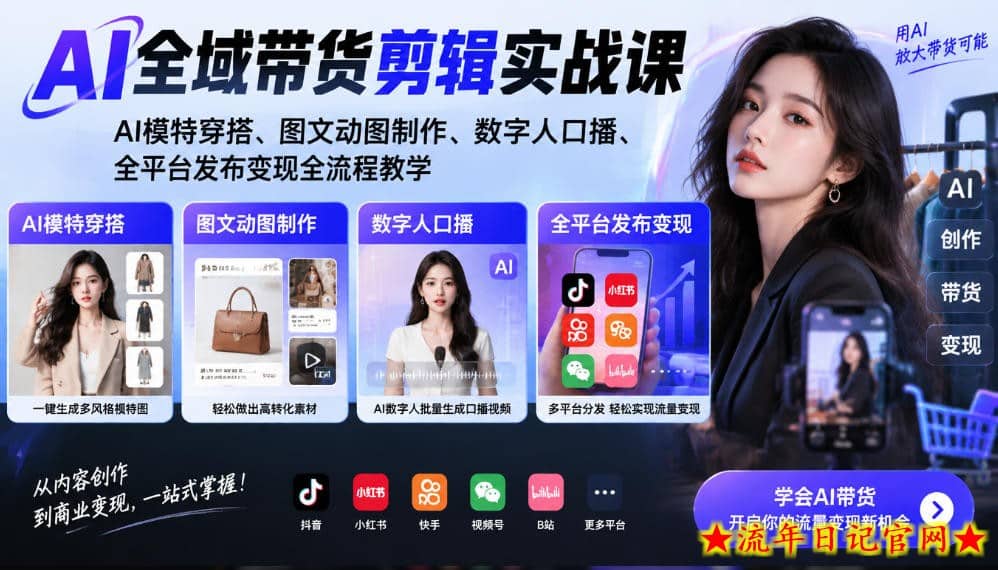 AI全域带货剪辑实战课｜AI模特穿搭、图文动图制作、数字人口播、全平台发布变现全流程教学