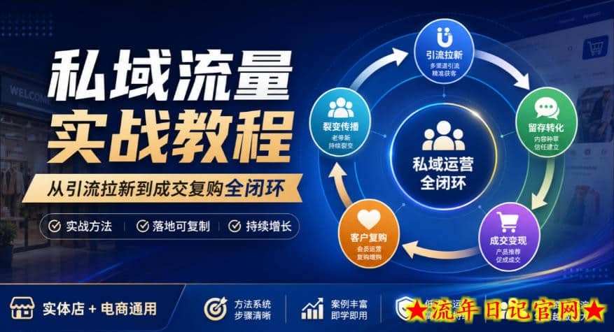 私域流量实战教程，从引流拉新到成交复购全闭环，实体店电商通用-流年日记