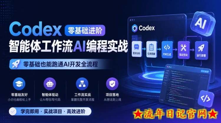 Codex零基础进阶智能体工作流AI编程实战，零基础也能跑通AI开发全流程-流年日记