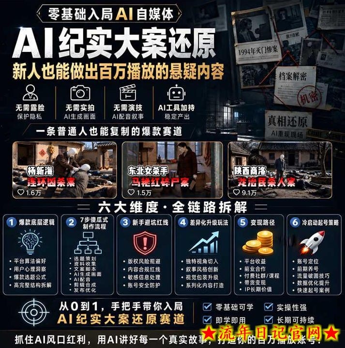 抖音8W粉丝博主的AI纪实大案还原教学，新人也能做出百W播放的悬疑内容，抓住AI风口红利，用AI讲好每一个真实故事
