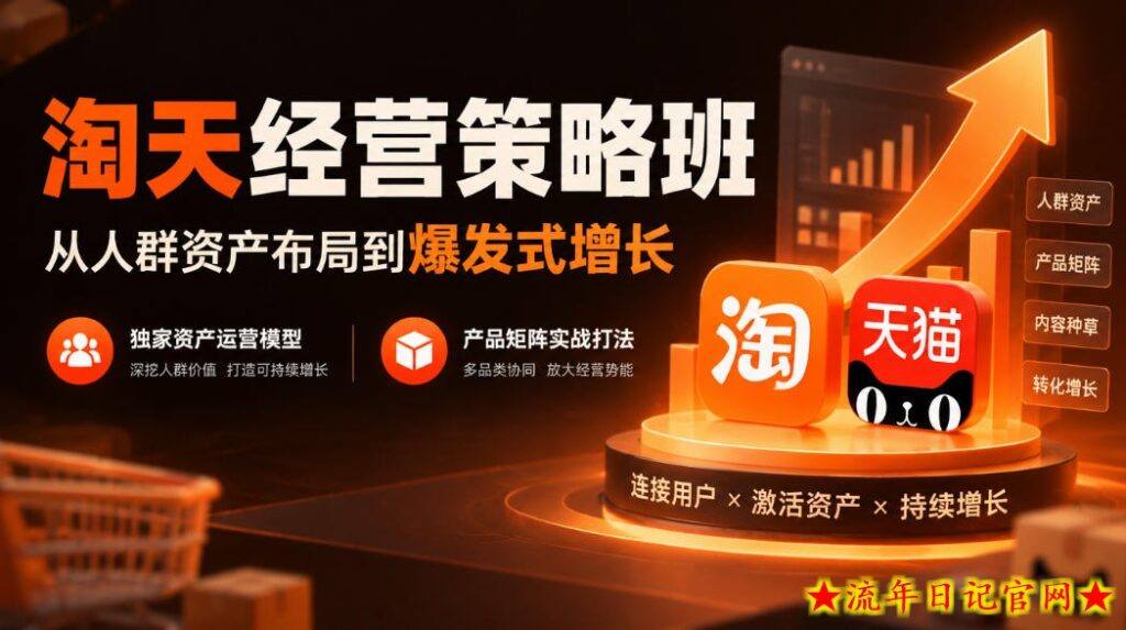淘天经营策略班,从人群资产布局到爆发式增长,独家资产运营模型,产品矩阵实战打法-流年日记