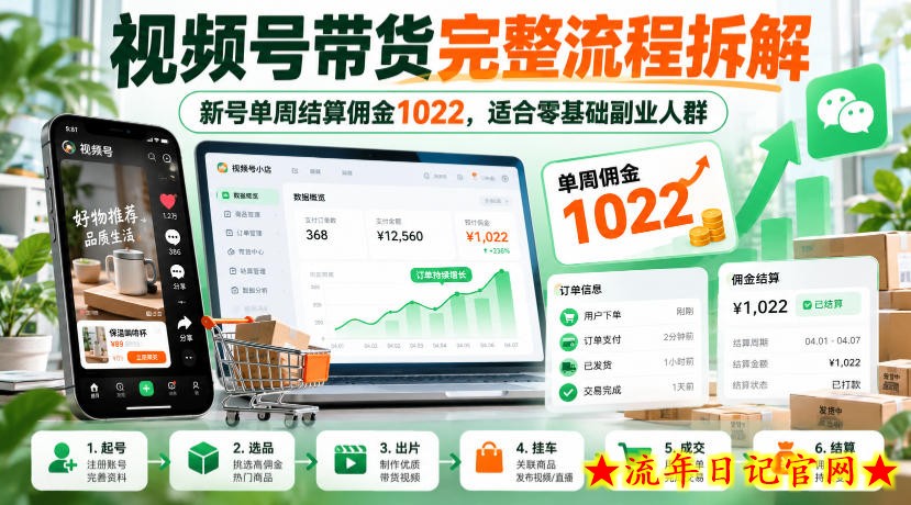 视频号带货完整流程拆解,新号单周结算佣金1022,适合零基础副业人群-流年日记