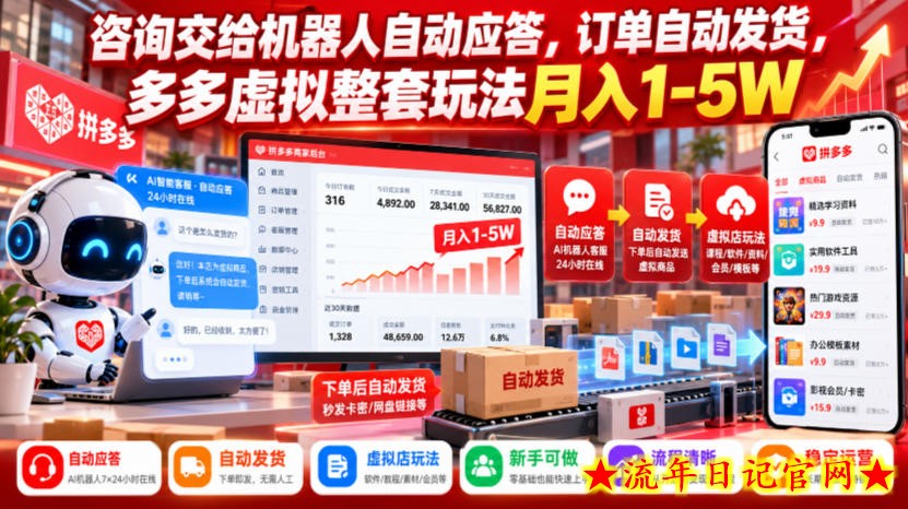咨询交给机器人自动应答,订单自动发货,多多虚拟整套玩法月入1-5W【揭秘】-流年日记