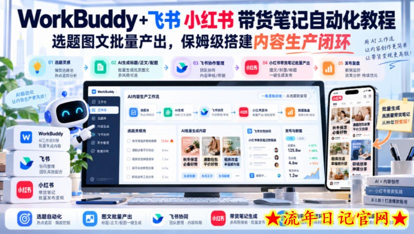 WorkBuddy+飞书小红书带货笔记自动化教程,选题图文批量产出,保姆级搭建内容生产闭环【文档】-流年日记