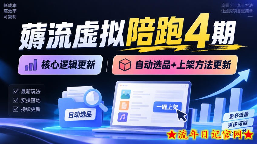 薅流虚拟陪跑4期丨核心逻辑更新丨自动选品+上架方法更新-流年日记