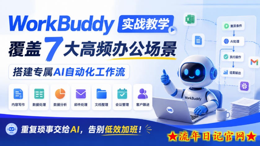 WorkBuddy实战教学,覆盖7大高频办公场景,搭建专属AI自动化工作流,重复琐事交给AI,告别低效加班!-流年日记
