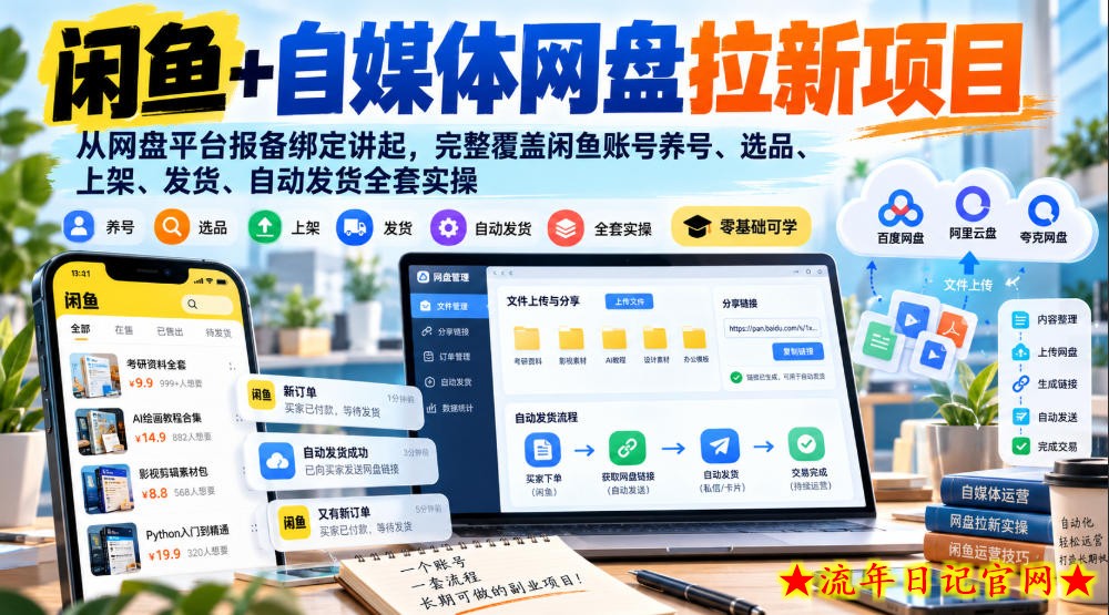 闲鱼+自媒体网盘拉新项目，从网盘平台报备绑定讲起，完整覆盖闲鱼账号养号、选品、上架、发货、自动发货全套实操-流年日记