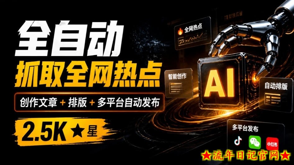 全自动抓取全网热点，创作文章并排版，并多平台自动发布！2.5k stars热点写作工具万稿汇AIMedia-流年日记