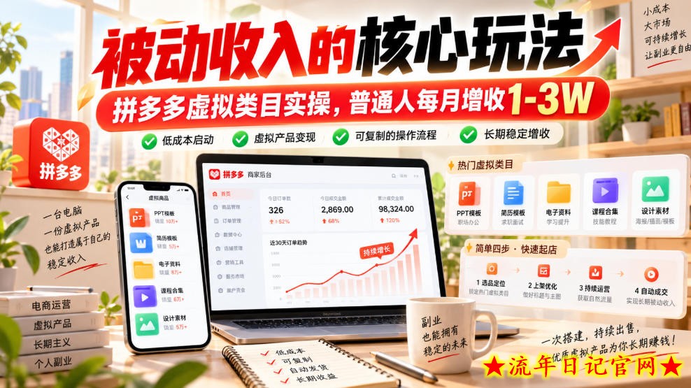 被动收入的核心玩法，拼多多虚拟类目实操，普通人每月增收1-3W【揭秘】-流年日记